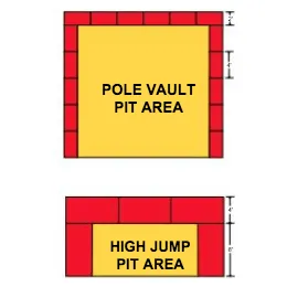 Fisher Athletic Pole Vault Pit Tri-Mat Safety Pads