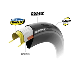 Michelin Pro 5 TS TLR 700X32 Black