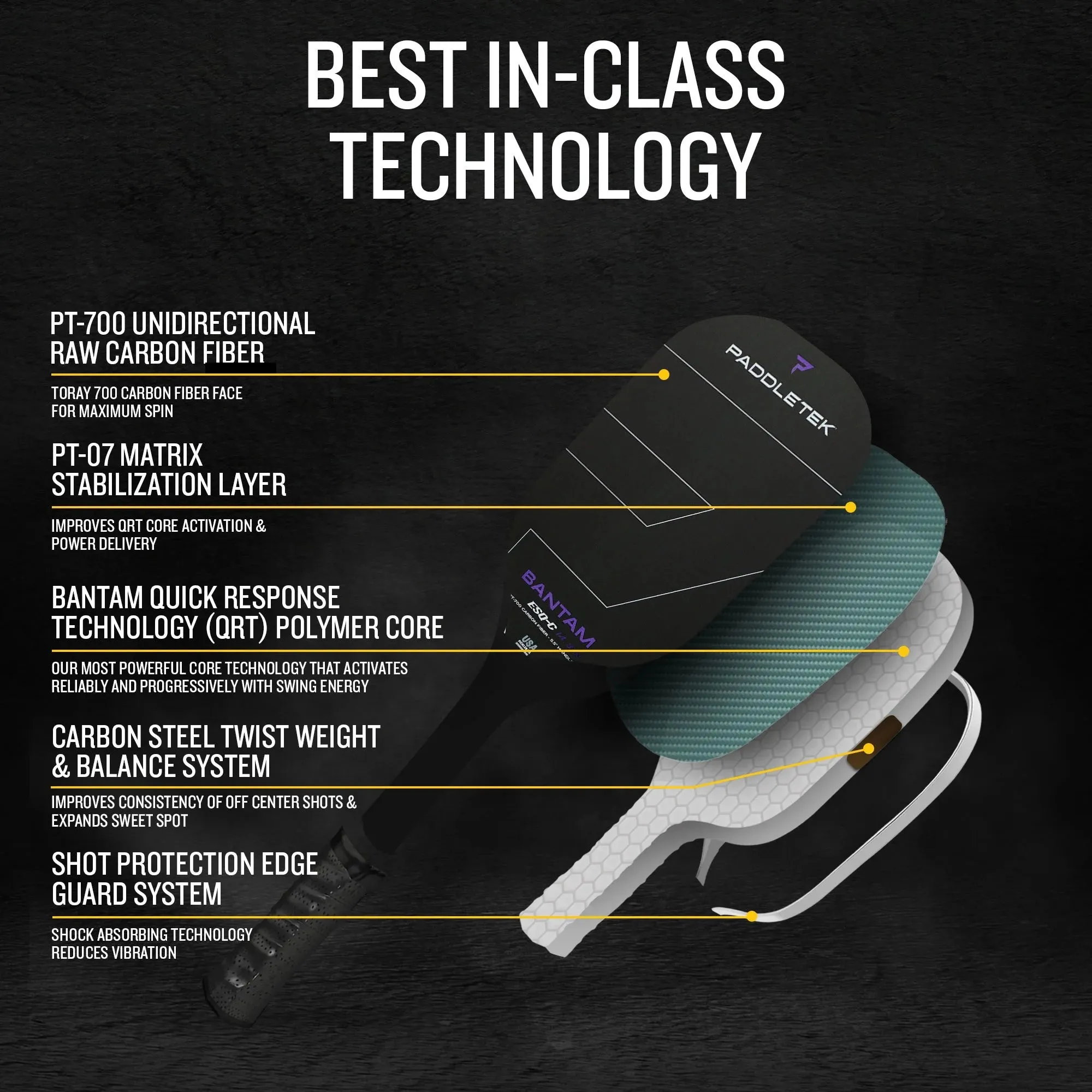 Paddletek Bantam ESQ-C 14.3 mm Pickleball Paddle: Precision, Power, and Control