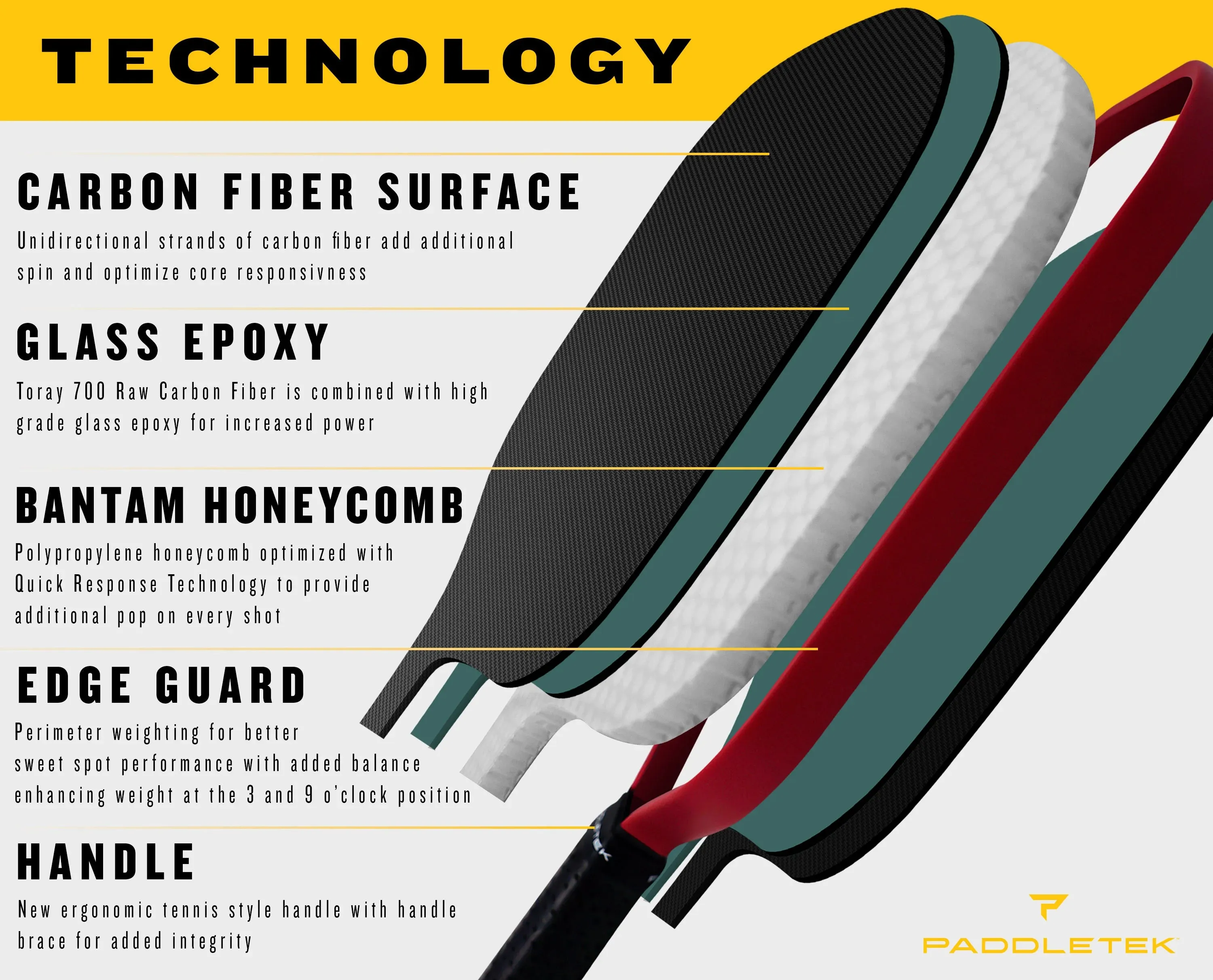 Paddletek Tempest TKO-CX 14.3mm Pickleball Paddle