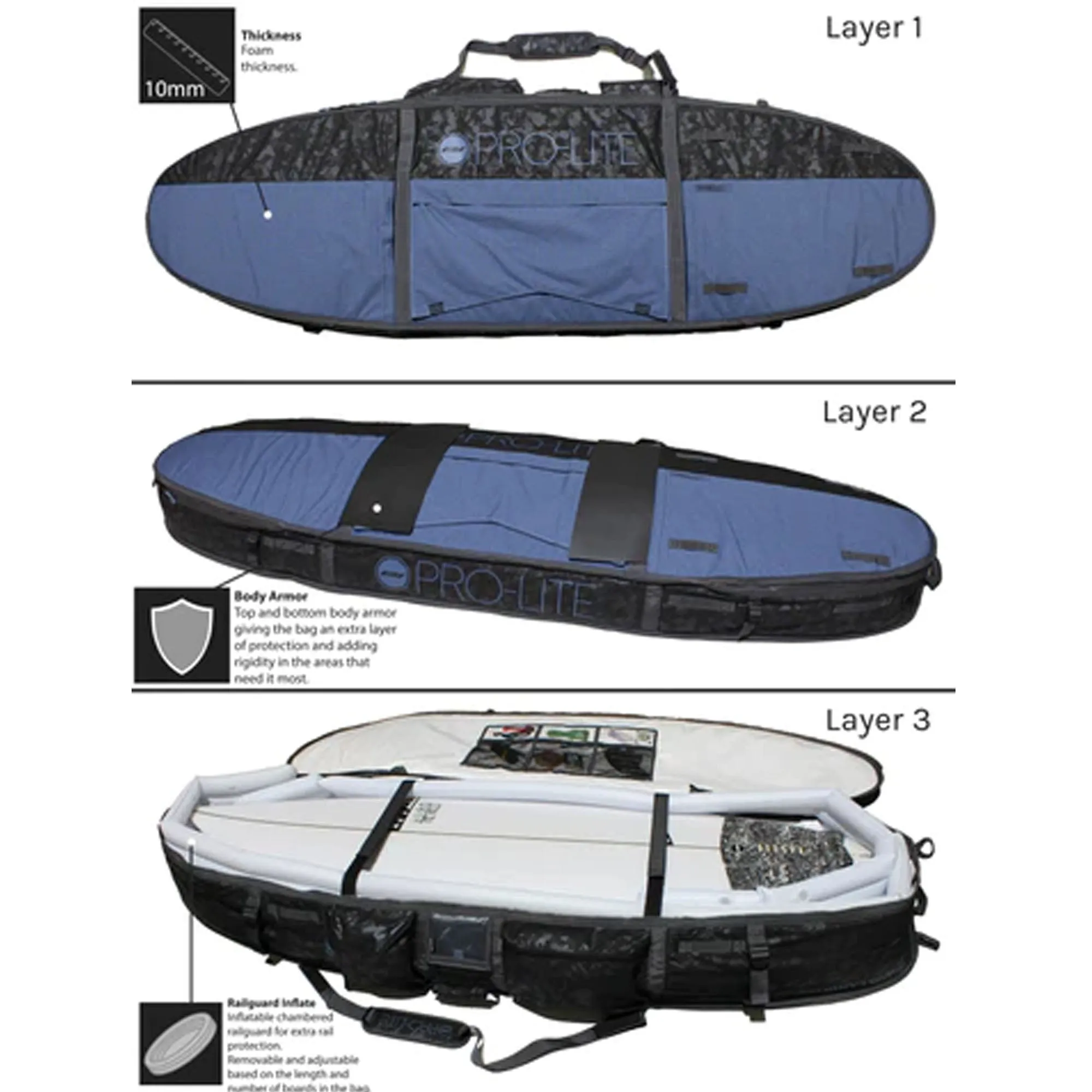 Pro-Lite Armored Finless Coffin Travel 3/4 Board Bag - Blue/Black