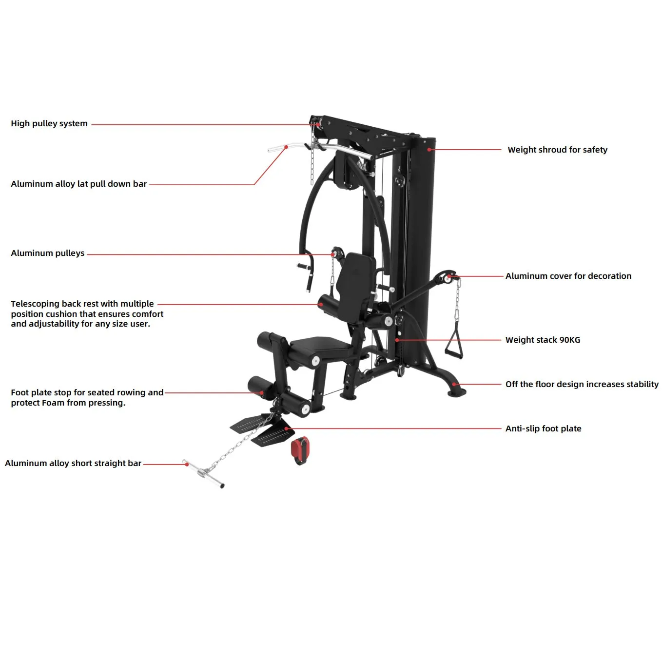 Rapid Motion MHG1002 Multi Gym - Light Commercial
