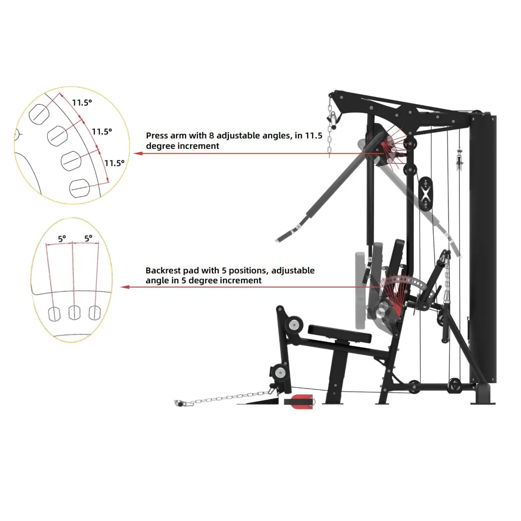 Rapid Motion MHG1002 Multi Gym - Light Commercial